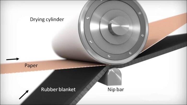 Clupak blankets